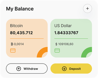 Panoramica della dashboard di Fiore Colvento per la soluzione di trading automatizzato
